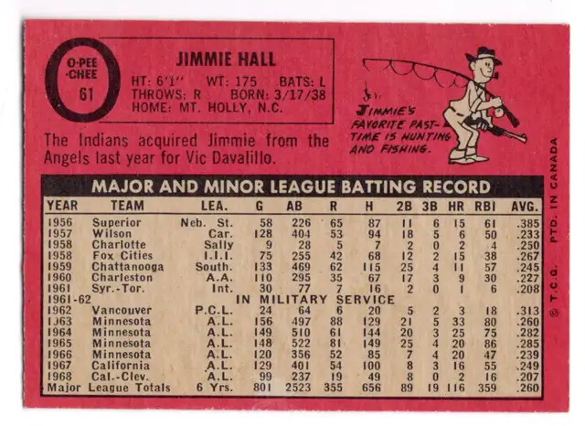 1969 O-Pee-Chee BASEBALL A L'UNITÉ SOLD BY UNIT NM SHAPE LOT 5 in Arts & Collectibles in Thetford Mines - Image 11