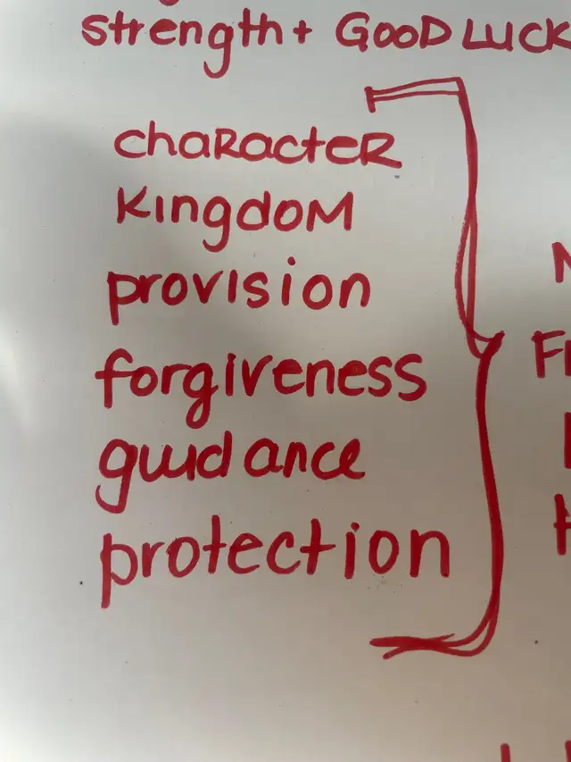 The Hexagone Experience65238809572993122