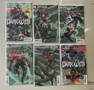 Spider-Man Dark Web comics, View more