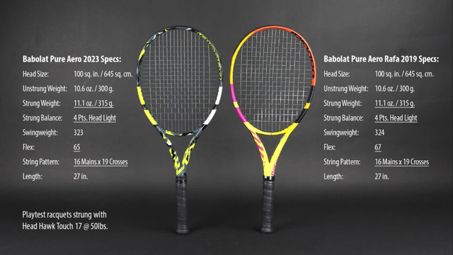Junior Babolat Pure Aero Rafa in Tennis & Racquet in Oshawa / Durham Region