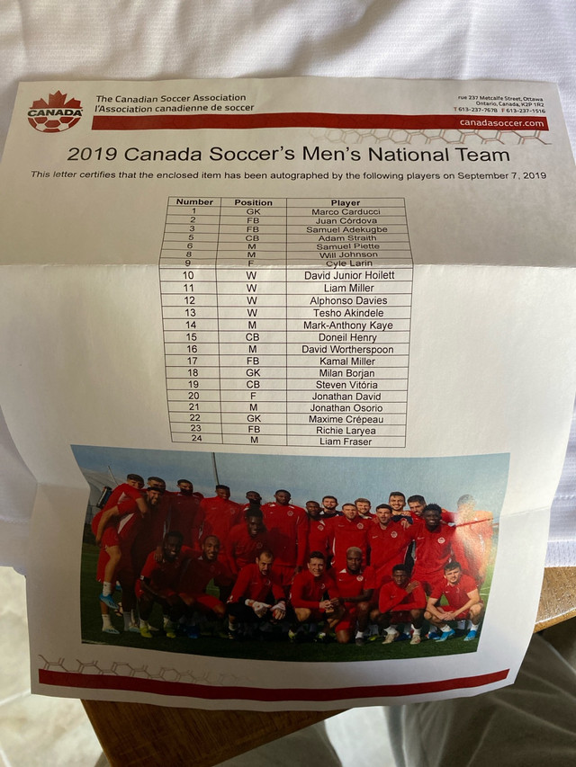 Canada men’s world soccer team  in Arts & Collectibles in Dartmouth - Image 3