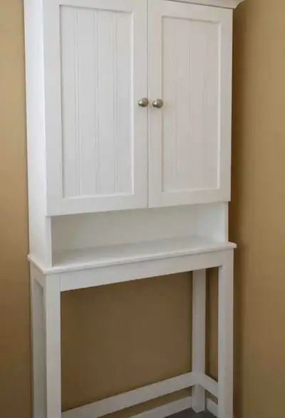 meuble salle de bain, View more