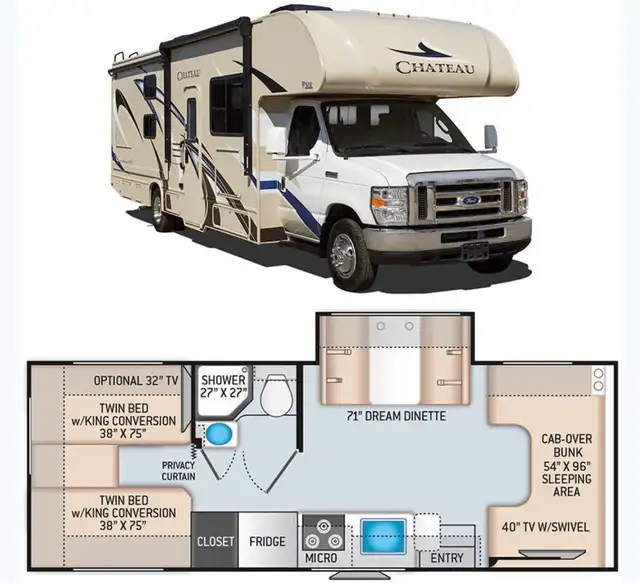 2020 Thor Chateau Class C Motorhome in RVs & Motorhomes in Calgary - Image 11