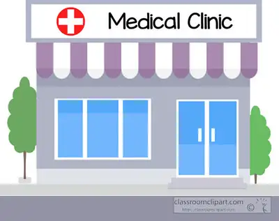 Medical Doctor | Established Medical Clinic Requirements: Active CPSO member in Ontario Looking for...