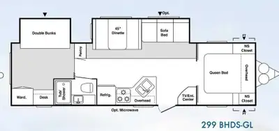 Springdale 299BHDS 2nd Owners 2 slides Large bunk room with double over double bunk beds, large ward...