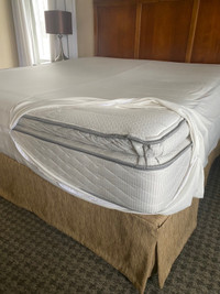 King Mattress, Box Springs and Bed Frame