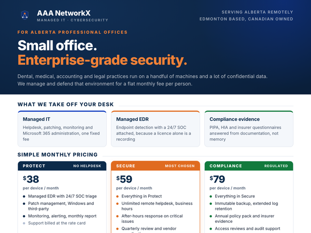 Managed IT and Cybersecurity for Edmonton Businesses (10+ comput