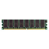 BEST DEALS - DDR ECC RAM for Servers - Mac Pro