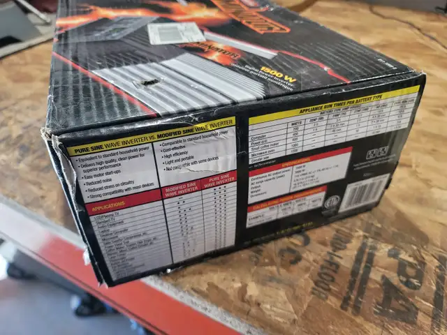 inverter64141834845057121