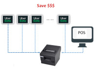 Uber Printer connect to Multiples tablets