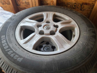 Toyota Tundra/Sequoia Wheels/Tires