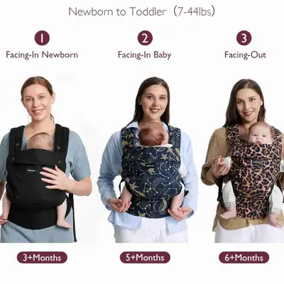 Starry Sky Print - Used Twice (indoors) - Almost like new - MomCozy Baby Carrier - can be used 7-44l...