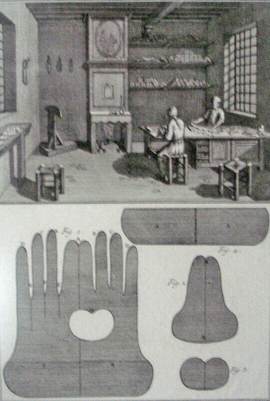 Estampe GANTIER Gravure old print of GLOVER - Gloves maker in Arts & Collectibles in City of Montréal - Image 2
