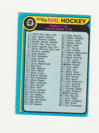 Carte Hockey 1979-80 OPC 131 Checklist Marked 1-132 VgEx A(374)