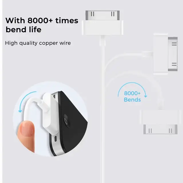 wall charger with 30 pin to USB, charge  in General Electronics in St. Catharines - Image 3