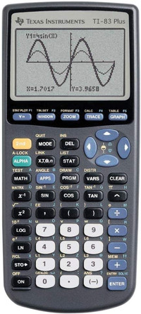 Graphing Calculators TI 83 Plus