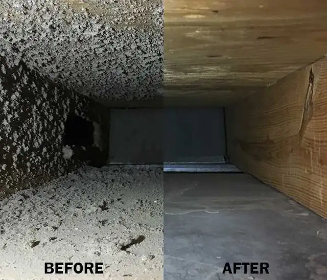 Complete House Duct Cleaning - $149 + GST 