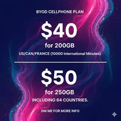 Unlimited Possibilities: 200GB Plan Only $40, View more