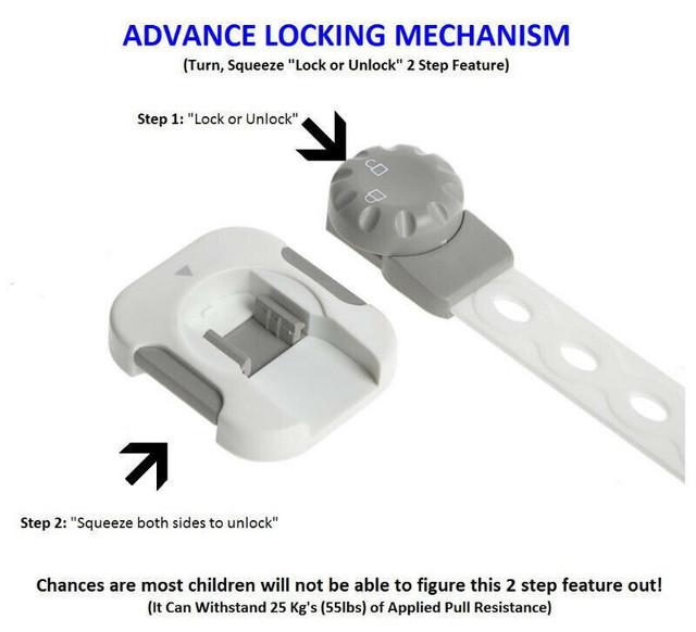 Child Safety Locks (Liquidation 100 X 6 Pieces Per Package) in Multi-item in Ottawa - Image 2