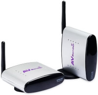 New Video Sender Receiver, IR Remote. Wireless TV Connection