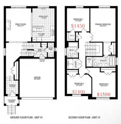 * FEMALES ONLY * Markham home Brand New Pre-Construction Detached Home — All inclusive 3 individual...