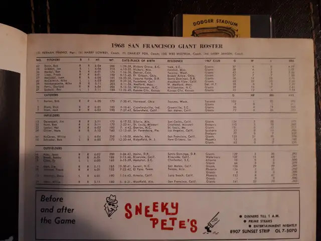 LA Dodgers 1968 program vs SF + Dodgers vs Phillies ticket stub65048397157250123