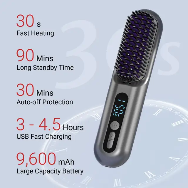 LOWRA ROUGE Cordless 2 in 1 Hair Straightener Brush, in Arts & Collectibles in City of Toronto - Image 4