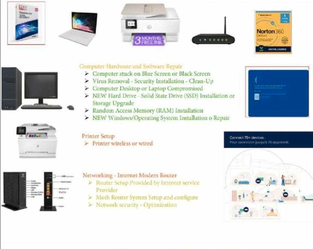 Computer Setup, Custom built pc, Diagnostic & Repair ️ #TechSup in Desktop Computers in Edmonton