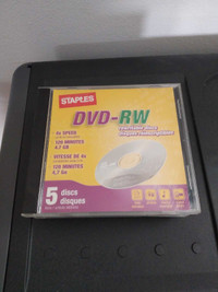 Read Write (erasable) DVDs