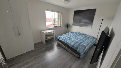 2 rooms available in a house across from Sunrise Park available immediately starting at $800 based o...