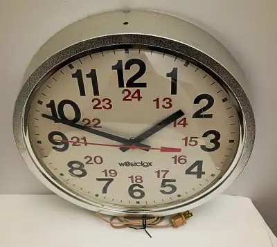 Unusual wall clock, View more