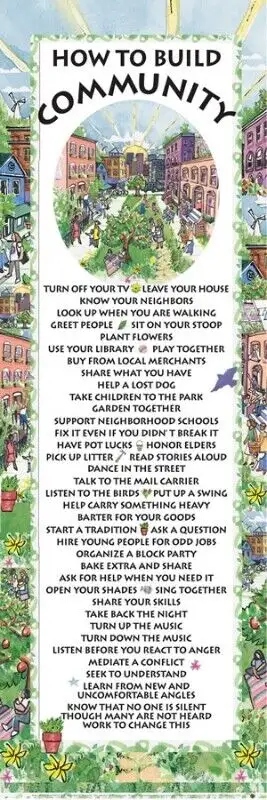 How to Build Community: Laminated Poster / 1 ft x3 ft, View more