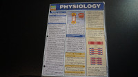 PHYSIOLOGY QUICK STUDY GUIDE