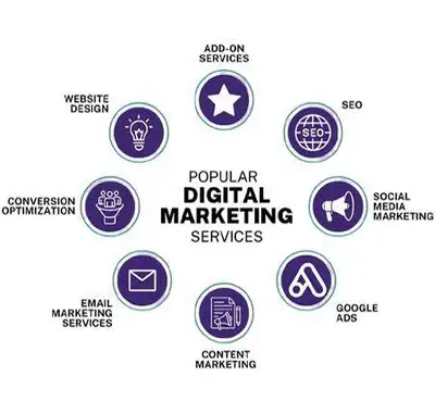 YOUR BUSINESS PARTNER - IMAGYNIX, View more