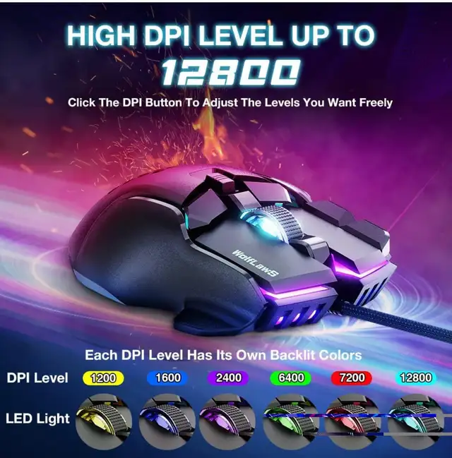 WolfLawS Wired Gaming Mouse, Computer PC Gaming Mice USB Mouse427545542567536641