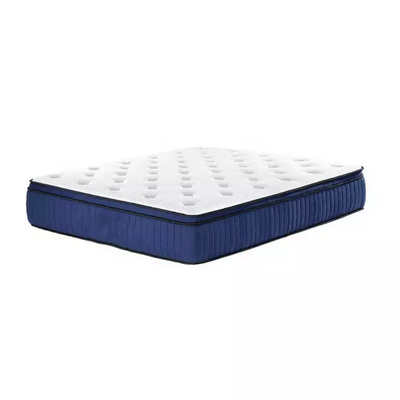 ️ Deluxe Pocket Coil Euro Top Mattress️, View more