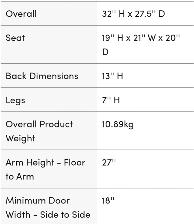 Barrel chair /New in Chairs & Recliners in Markham / York Region - Image 7