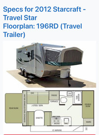 RV perfect for family camping
