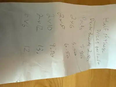 Cedar lumber half price  $, View more